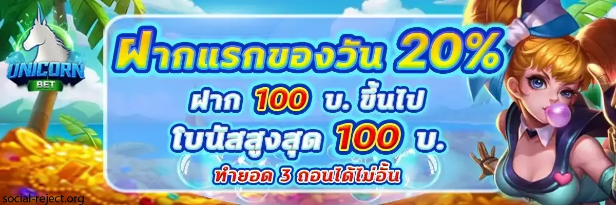 Unicornbet 168 สล็อต